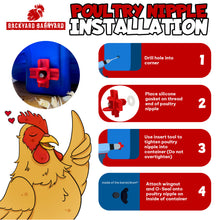 Load image into Gallery viewer, Poultry Drinking Nipple | Horizontal Side Mount | 12 Pack