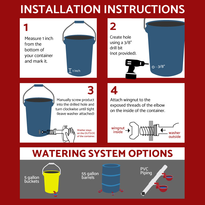 An infographic chart that displays how the process of installing a poultry nipple for watering